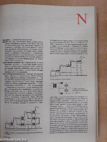 Technika kisenciklopédia I-II.