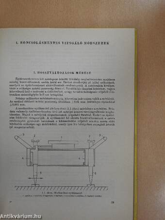 Roncsolásmentes vizsgálati módszerek az építőiparban