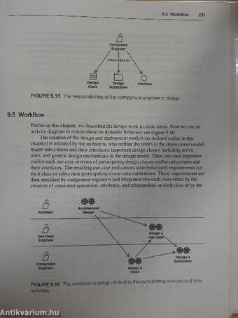 The Unified Software Development Process