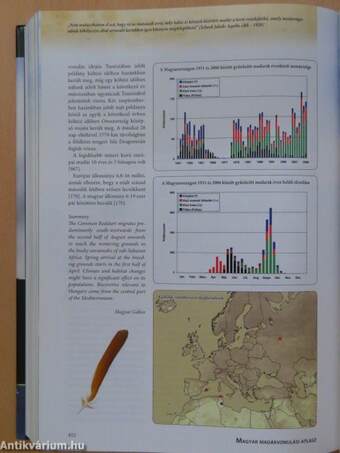 Magyar madárvonulási atlasz