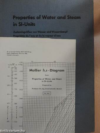 Properties of Water and Steam in SI-Units