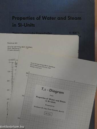 Properties of Water and Steam in SI-Units