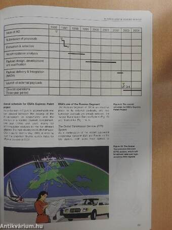 Esa Bulletin June 1999