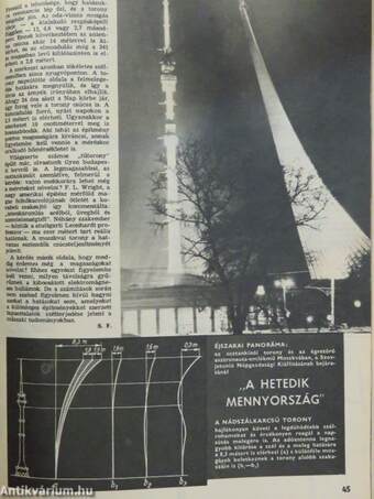 Delta 1970. január-december