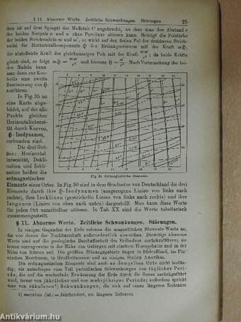 Grimsehl Lehrbuch der Physik II.