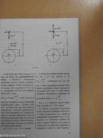 A dinamika alaptörvénye különböző vonatkoztatási rendszerekben és a relativitás elmélete