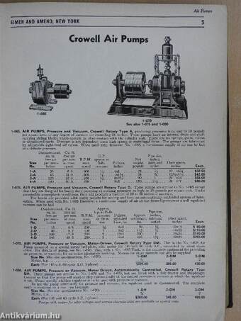 Modern Laboratory Appliances 90