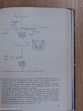 Eigenschaften und Anwendung hochschmelzender und reaktiver Metalle