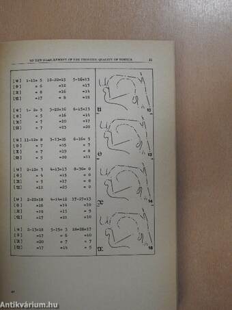 Annales Universitatis Scientiarum Budapestinensis de Rolando Eötvös nominatae XV./1984.