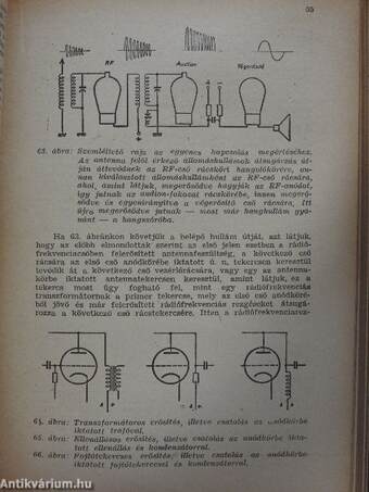 Bevezetés a gyakorlati rádiótechnikába I.