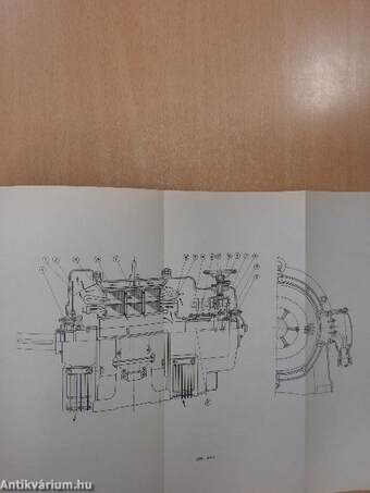 Automatika és telemechanika elemei I.