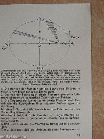 Das Sonnensystem