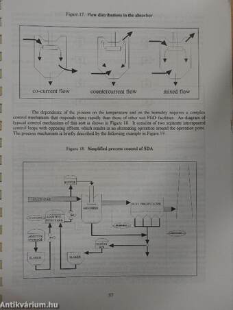 Advanced Emission Controls For Power Plants/Technique De Pointe Pour La Lutte Contre Les Émissions Des Centrales Thermiques