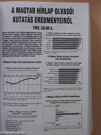 Médiakönyv 1999.