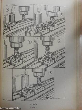 Korszerű példák a gépgyártástechnológia tárgyköréből