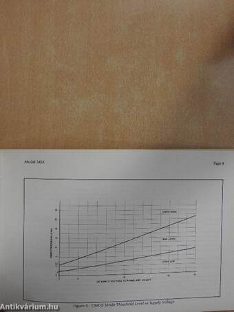 Logic Probe 545A Operating and Service Manual