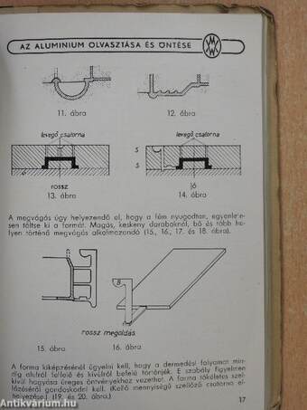 Aluminium Kézikönyv