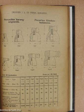 Technologiai árlapok 1913/14.