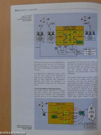 Esa Bulletin August1997