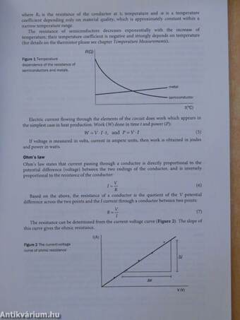 Biophysics Practicals Laboratory Manual