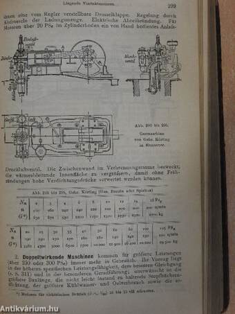 "Hütte" Des Ingenieurs Taschenbuch II. (töredék)