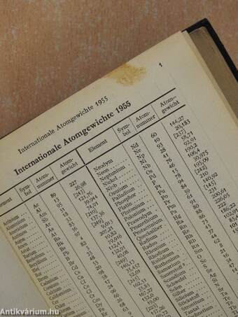 Chemiker-Kalender