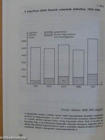 Az alkohológia megújításáért II.