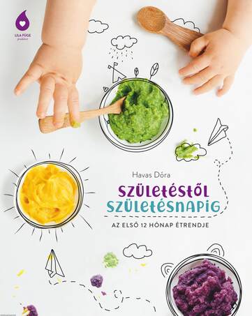 Születéstől születésnapig - 2020