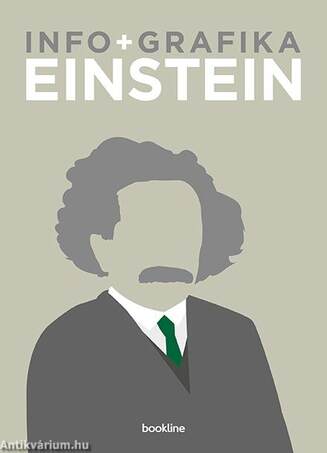 Infografika - Einstein