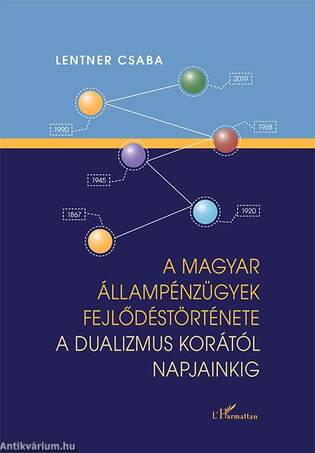 A magyar állampénzügyek fejlődéstörténete a dualizmus korától napjainkig