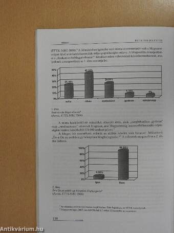 Információs Társadalom 2008/4.