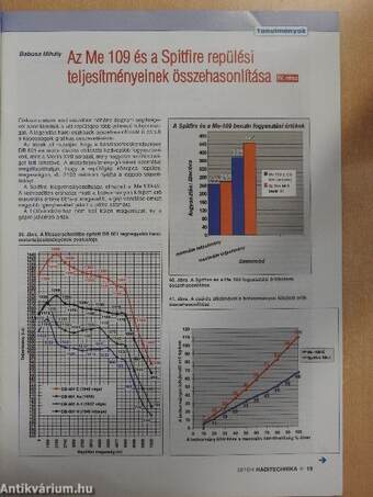 Haditechnika 2010/4.