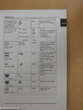 Information 2 User Manual