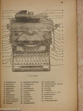 A gépírás tankönyve