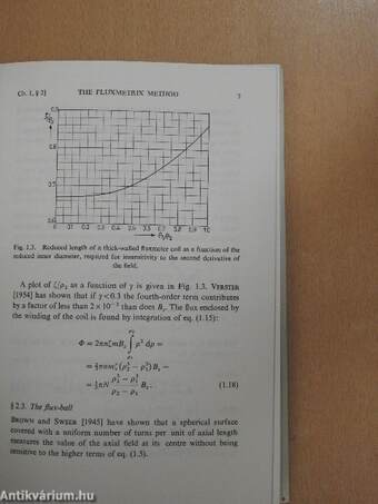 Experimental Methods in Magnetism