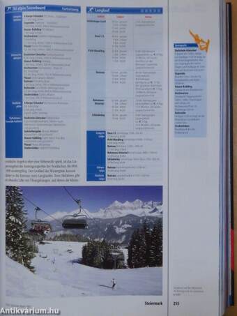 Adac SkiGuide Alpen 2007 - CD-vel