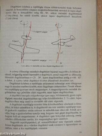 Aerodinamika és repüléselmélet II.