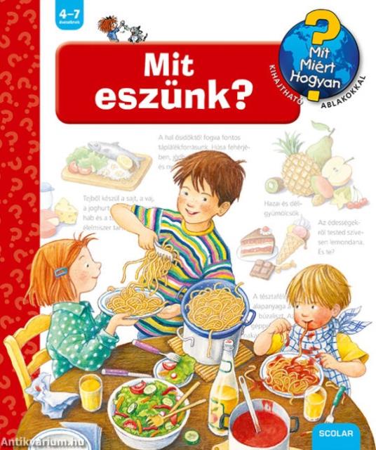 Mit eszünk? - Mit? Miért? Hogyan?