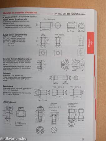 Fémtechnológiai táblázatok