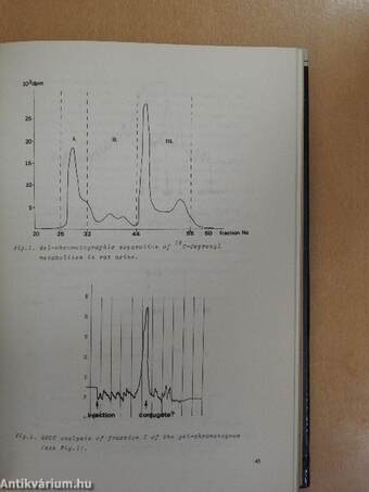 Neuropharmacology '85