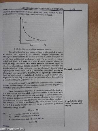 Bevezetés a közgazdaságtanba II.