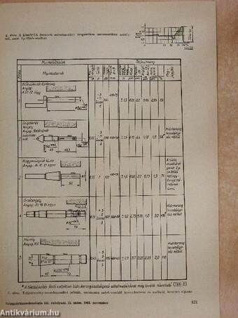 Gépgyártástechnológia 1963. november