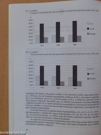 Magyar mérleg (dedikált példány)