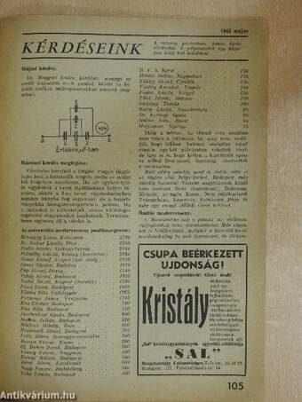 Rádió Technika 1943. május