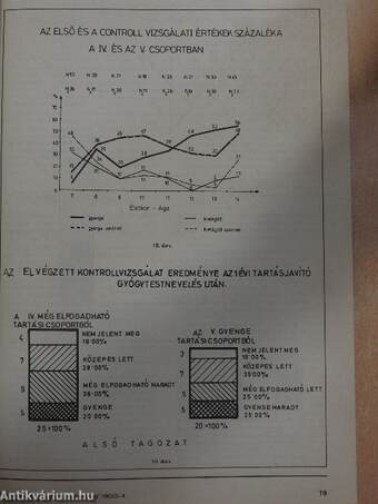 Testnevelés- és Sporttudomány 1983/3-4.