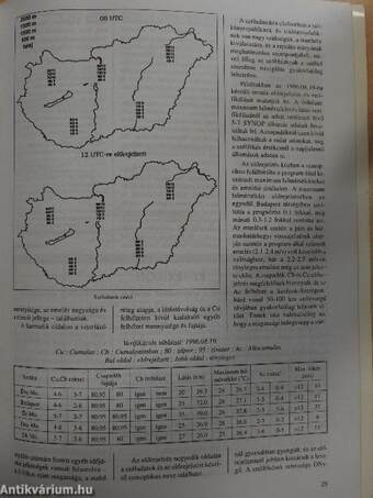 Légkör 1996/3.