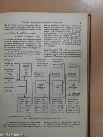 Chemical Processing and Equipment