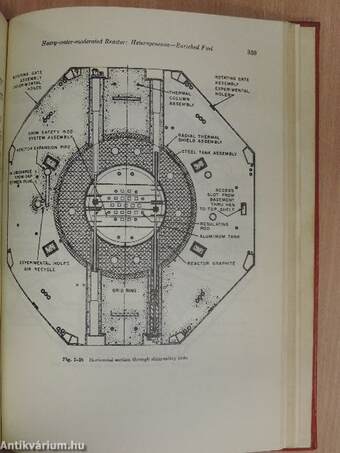 Research Reactors