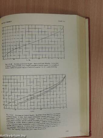 Reactor Handbook: Physics