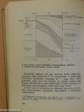 Katonai pszichológia